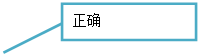 線形标注 2: 正确