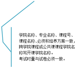 線形标注 4(帶強調線): 學院名稱、專業名稱、課程号、課程名稱、必須和培養方案一緻,跨學院課程或公共課課程學院名稱寫開課學院名稱。考試時量與試卷必須一緻。