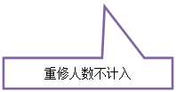 矩形标注: 重修人數不計入