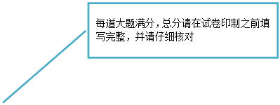 線形标注 2: 每道大題滿分，總分請在試卷印制之前填寫完整，并請仔細核對