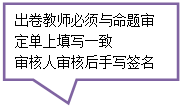 矩形标注: 出卷教師必須與命題審定單上填寫一緻審核人審核後手寫簽名